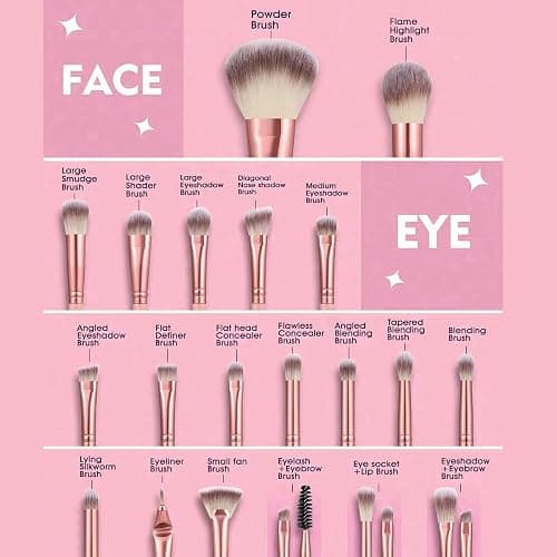 Makeup Brush Set, 42Pcs Makeup Tool Set Premium Synthetic Foundation Powder Concealers Eye Shadows Blush Makeup Brushes Kit with Makeup Sponge, Powder Puffs for Beginner & Professional thumbnail 2