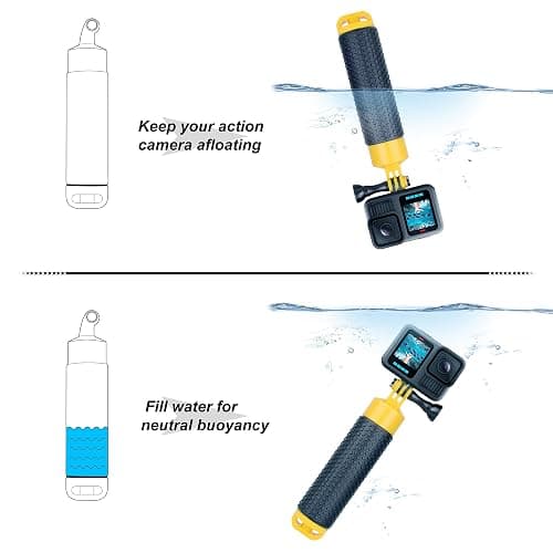 GEPULY Floating Hand Grip for GoPro Mission 1 DJI Action 6 Insta360 AKASO | With Mini Tripod Stand 316 Stainless Steel Handle Mount Waterproof Selfie Stick Accessories Action Camera Underwater Monopod thumbnail 7