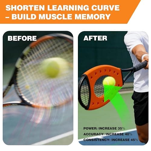 MR Sweet Spot Trainer, Tennis Racket Sweet Spot Trainer Protection Cover, Tennis Pointer Swing Training Aid Protection Cover Swing Training Aid for Starter, Set of 2 thumbnail 9