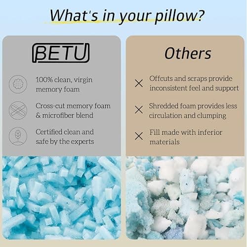 BETU Cooling Pillow Queen Size, Shredded Memory Foam Cool Pillow for Hot Sleepers, Adjustable Firm Soft Support Bed Pillows Perfect for Back Neck Pain and Side Sleeping with Pillow Case Cover, White thumbnail 8