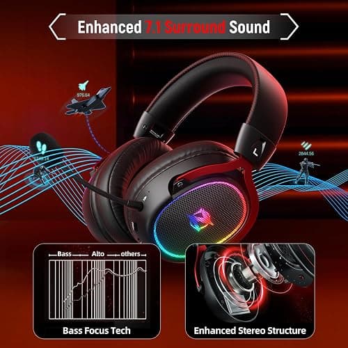 Ozeino Wireless Gaming Headset for Ps5 Ps4 PC Laptop Switch -2.4GHz Wireless Headphones with Detachable Noise Canceling Microphone 40H Playtime, Black thumbnail 3