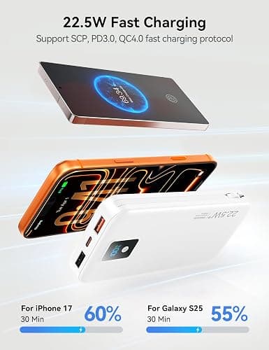 Rngsnoy Portable Charger 12000mAh 22.5W w/Built-in Cable & Wall Plug White | 22.5W fast charging, LED display, Charging 5 devices at once, Pass through charging, TSA approved, Compatible with iPhone thumbnail 4