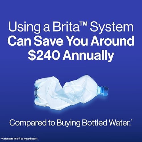 Brita Water Dispenser, UltraMax Elite Filter, Removes 99% of Lead, Includes 1 Filter, 27-Cup Capacity, Black thumbnail 6
