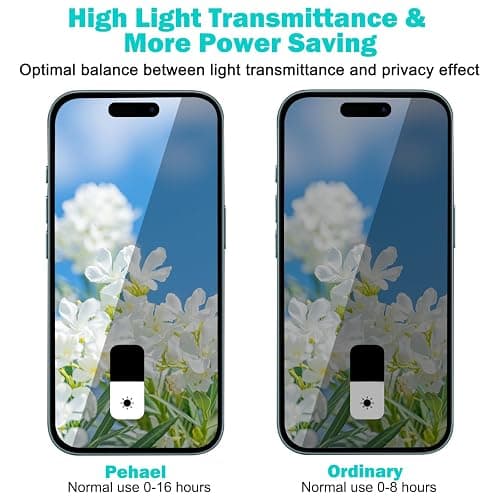 PEHAEL 3+3Pack for iPhone 16 Privacy Screen Protector with Camera Lens Protector Full Coverage Anti-Spy Tempered Glass Film 9H Hardness Easy Installation Bubble Free [6.1 inch] thumbnail 3