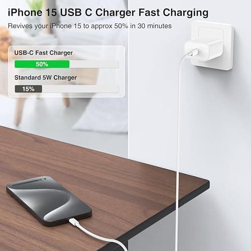 iPhone 16 15 Charger Block/10ft Type C to C Cable Cord Long, 20W USB C Fast Charging Plug for Apple iPhone 16 Pro Max/16 Plus/15 Pro,iPad AirPods Max 2 (2024)/AirPods Pro 2nd Gen/4/Power Adapter Cube - 1Pack 10 FT - white thumbnail 2