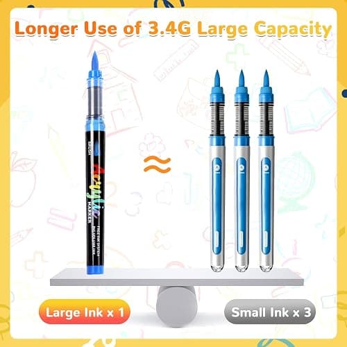 Infiart 120 Colors Acrylic Paint Markers Brush Tip, Automatic Ink Control Acrylic Paint Pens Waterproof Acrylic Markers Set for Holiday Decorations, Stone, Wood, Glass, DIY & Art Supplies thumbnail 4