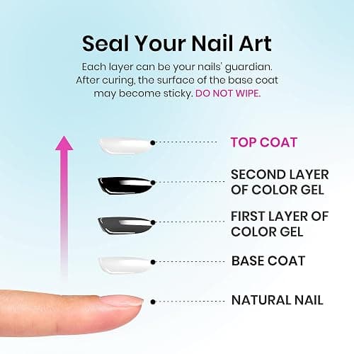 Beetles Gel Polish 2Pcs 15ml No Wipe Top Coat Gel Nail Polish High Gloss Shiny Long-Lasting Clear Gel Top Coat, Soak Off Nail Lamp, Christmas Nails Home DIY Manicure and Nail Salon Gifts for Girls thumbnail 6