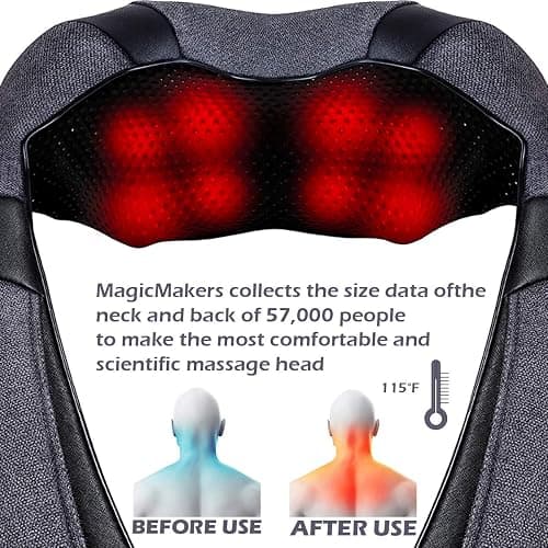 Mirakel Gifts for Women Men, Neck Massager for Pain Relief Deep Tissue, Electric Shiatsu Shoulder & Back Massager with Heat, Christmas Mom Dad Gifts for Wife Husband Her Him Fathers Day (NOT Cordless) thumbnail 8