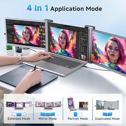 Lalovin Laptop Screen Extender, 1080P FHD IPS Triple Portable Monitor for Laptop, Plug & Play Monitor Extender with USB-C/HDMI Port for Mac/Windows/Chrome/Android, Gray (14 Inches) thumbnail 7