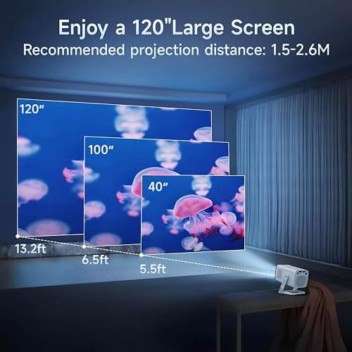 Mini Projector with WIFI 6 and Bluetooth, Native 720P HD Supports 4K 1080P, Portable Projector with Auto Keystone, Movie Projector for Laptop, PC, Smartphone. thumbnail 7