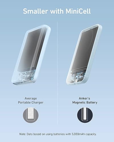 Anker 621 Magnetic Portable Charger (MagGo), 5,000mAh Wireless Power Bank with USB-C Cable, Magsafe-Compatible Battery Pack for iPhone 16/15/14/13/12 Series thumbnail 4