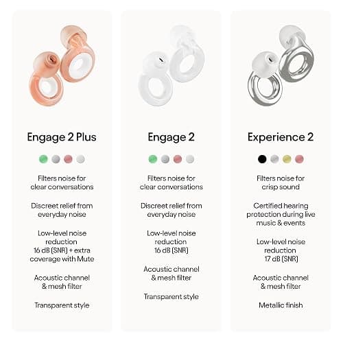 Loop Engage 2 Plus Earplugs – Everyday Noise Relief with Clear Speech for Social Gatherings, Work, Conversation, Parenting & Noise Sensitivity – 16 dB Noise Reduction + Mute for Extra Coverage, Rose thumbnail 8