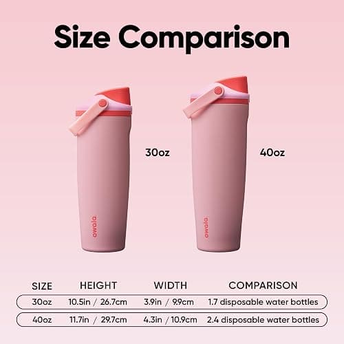 Owala FreeSip Sway Insulated Stainless Steel Water Bottle with Two-Way Spout, Built-In Straw and Bucket Handle, Made for Travel, School, and Sports, 30oz, BPA Free, Leak Proof, Angel Food Cake thumbnail 3