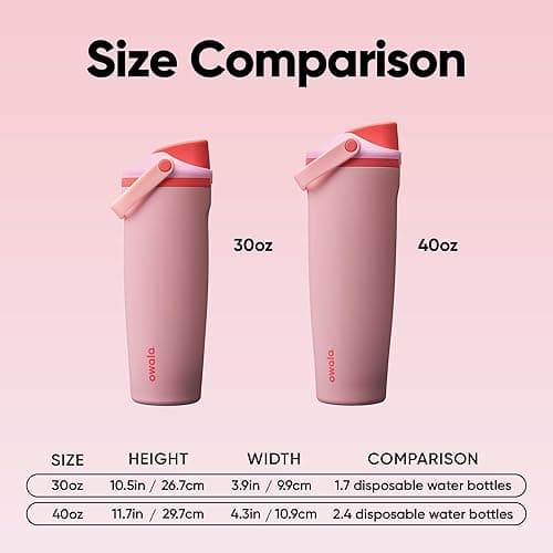 Owala FreeSip Sway Insulated Stainless Steel Water Bottle with Two-Way Spout, Built-In Straw and Bucket Handle, Made for Travel, School, and Sports, 30oz, BPA Free, Leak Proof, Pink Angel Food Cake thumbnail 4