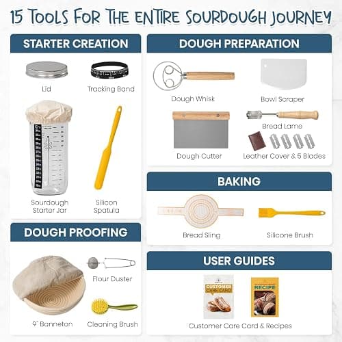 Rorecay Complete Sourdough Starter Kit: Bread Baking Supplies with Starter Glass Jar & 9” Round Banneton Proofing Basket Tool Set Ideal for Beginners Homemade Bread thumbnail 2