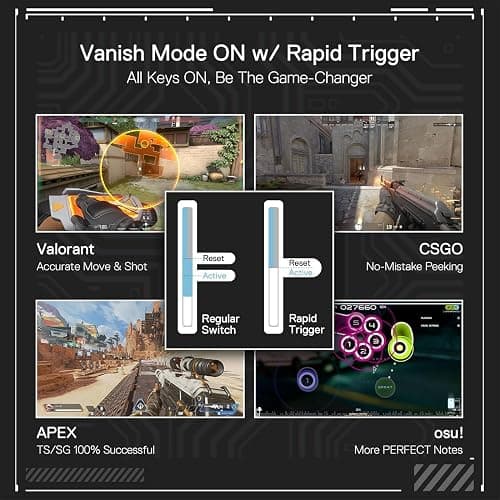 Redragon K617 Magnetic Switch Rapid Trigger Gaming Keyboard, 60% Wired Mechanical Keyboard w/ 8k Hz Polling Rate(0.1ms), Hyper-Fast 0.2mm Actuation Custom Switch Adjustable via Software, Misty Grey thumbnail 5