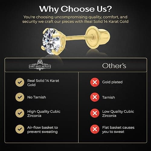 Art and Molly 14K Solitaire Gold Earring Solid 14-Karat Round Cubic Zirconia Stud Earrings with Screw-Back, CZ Studs with Gift-Ready Box thumbnail 5