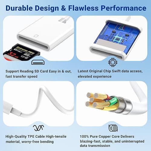 USB C SD Memory Card Reader, Type C Camera Adapter Trail Viewer for iPhone 17/ iPhone 16/15/ iPad MacBook/Air/Pro iMac/Samsung Galaxy Android (Whtie) thumbnail 2
