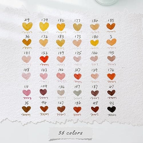 Ohuhu Skin Tone Markers 36 Colors: Dual Tip Brush and Fineliner Markers for Adult Coloring Water Based Art Skintone Marker Pens Set for Portrait Drawing Lettering Writing Calligraphy Journaling - Maui thumbnail 4