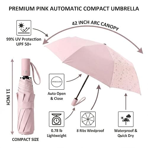 umbrella thumbnail 6