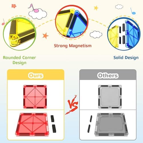 Coodoo 60 PCS Magnetic Building Tiles Kids Toys STEM Magnetic Blocks Sensory Toys Kids Games Magnet Building Toy for Boys and Girls Aged 3+, Kid Brain Development Preschool Kindergarten Toddler Toy thumbnail 6