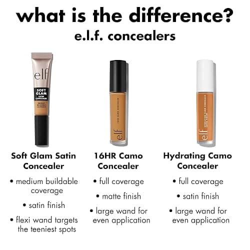 e.l.f. Soft Glam Satin Concealer, Medium Coverage For Blemishes & Under-Eye, Crease-Resistant, Long Lasting, Vegan & Cruelty-Free, 21 Light Neutral thumbnail 6