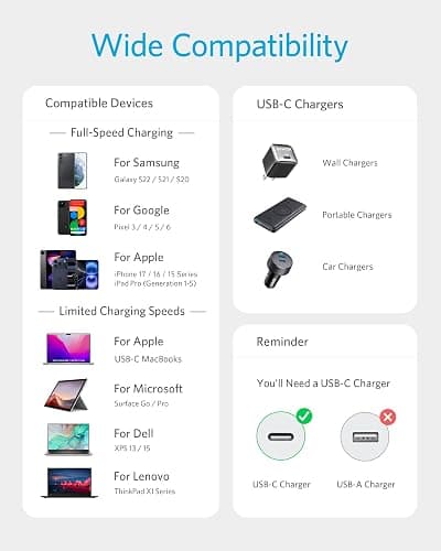 Anker USB C to USB C Cable, Type-C 60W Fast Charging Cable (6 FT, 2Pack) for iPhone 17 Series, iPad mini 6 and More (Silver) thumbnail 5