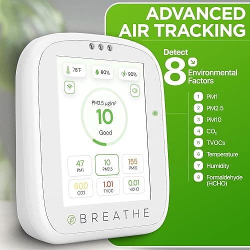 BREATHE Airmonitor Plus: Smart Air Quality Monitor Indoor - 8-in-1 CO2 Meter, Formaldehyde Detector, VOC Meter, PM1/2.5/10, Temperature & Humidity - Air Quality Tester for Home with App thumbnail 2