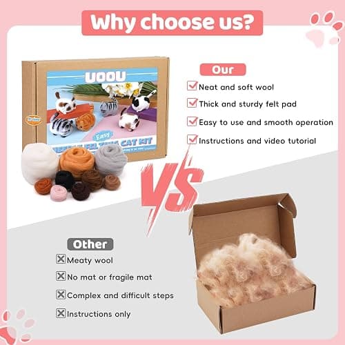 UOOU Needle Felting Beginners Kit with Box,Needles Felting Supplies with 24Pcs Felting Needles,Felting Pad,Wool Roving,DIY Needle Felting Cat Dolls thumbnail 6