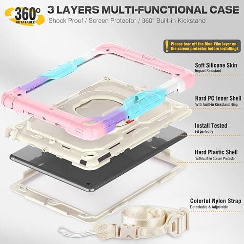 SEYMAC stock Shockproof Tablet Case for iPad 9th/8th/7th Generation 10.2 inch, Full-Body Drop Protection Case with Pencil Holder & [360 Ring Handle Stand] Screen Protector (Colorful Pink) thumbnail 6