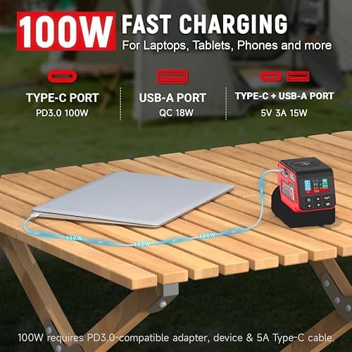 Kzreect 300W Adjustable DC 2–30V Voltage Regulator Compatible with Milwaukee 18V Battery XT60 Output, 100W Type-C, 18W USB-A, 15W Wireless Charger, LCD Display (Battery Not Included) thumbnail 3