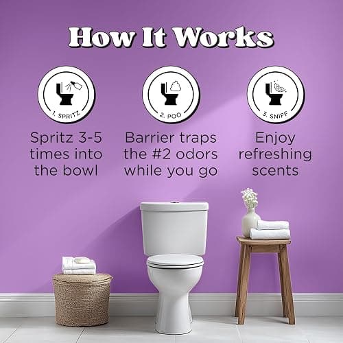 Poo-Pourri Before-You-Go Pocket Toilet Spray, Travel Essentials, Lavender Vanilla, 1 Fl Oz, Up to 50 Uses, On-The-Go Bathroom Odor Deodorizer with Essential Oils, TSA Approved Size thumbnail 5