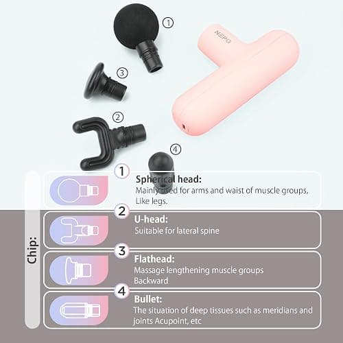 NEPQ Mini Massage Gun, SK6 Fascial Gun Portable Deep Tissue Percussion Muscle Back Head Massager for Pain Relief with 4 Massage Heads 4 Speed High-Intensity Vibration Rechargeable (Pink) thumbnail 5