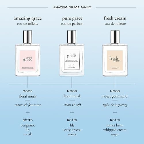 philosophy pure grace eau de parfum - crisp & clean women's perfume - with notes of water lily, leafy greens & musk - long lasting fragrance - 2 fl oz thumbnail 5