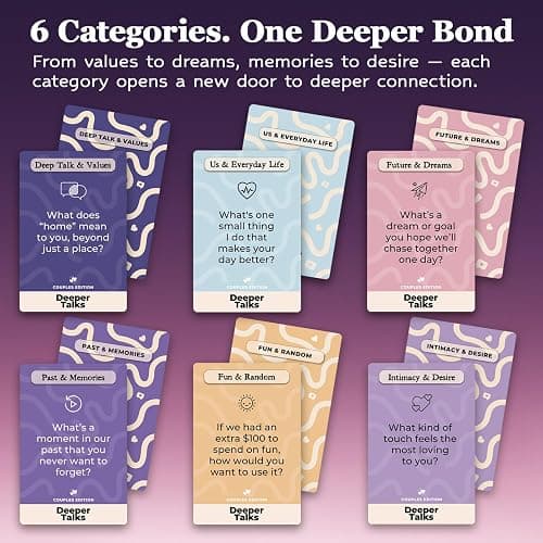 Taxhtext Couples Games - 160 Game Cards for Couples to Build Deeper Connection, Relationship Conversation Starters for Christmas Date Night Game, Romantic, Valentines Gifts for Him & Her thumbnail 4