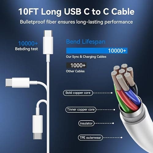 Phone Chargers! thumbnail 3