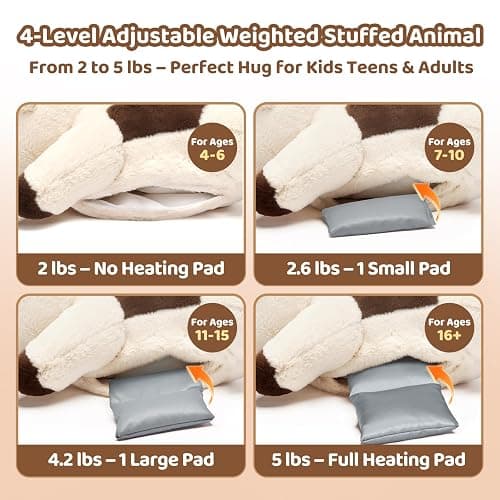 weighted heated stuffed animal 5lbs thumbnail 7