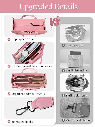 FIORETTO Canvas Tote Bag for Women with Zipper Closure & Individual Compartments for Work College for Teacher & Nurse thumbnail 4