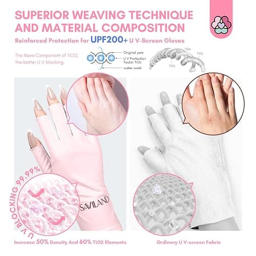 Saviland U V Shield Handschuhe Nägel, Maniküre Handschuhe Professionelle UPF200+ Anti-UV Schutz Fingerlose Handschuh für Nagellack Nagel Kunst Trockner Radfahren Autofahren Angeln Fitness (Rose Pâle) thumbnail 4