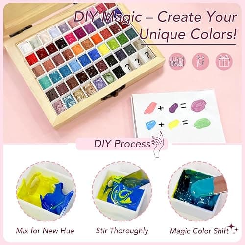 GZIXBDA Patting Gel Polish Palette & Tools Kit | No Wipe Ombre Sponge Nail Paint, Multi-Use Nail Art Gel for Beginner & Professional Nail Tech, Ideal DIY Manicure Gift thumbnail 5