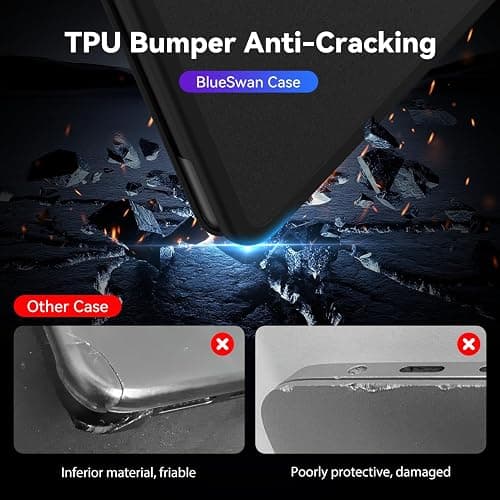 BlueSwan Anti-Cracking Hard Shell Case Compatible with MacBook Pro 14-inch M5 2025 2024-2021 Release M4 M3 M2 M1 Pro/Max Chip, Anti-Fingerprint Soft TPU Bumper, Frosted Black thumbnail 3
