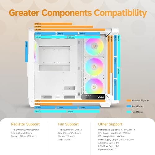 Iota C70 WH Curve ARGB Boitier PC Gaming ATX,Vue Panoramique Incurvée 270° | Real-Time Temp Display,4 Ventilateurs PC PWM Préinstallés,High Airflow Ventilation,Double Chambre,ATX/MATX/ITX thumbnail 5