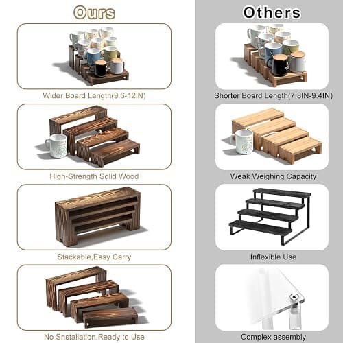 2 Set Wooden Tiered Risers Display Stands for Vendor Events,Stackable Wood Cupcake Display Stand,Farmhouse Decor Wood Dessert Table Display Set,Vendor Booth Display Items,Food Display Risers for Party thumbnail 9