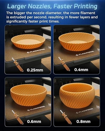 FLASHFORGE AD5X Hardened 0.6mm Nozzle, High Flow 32mm³/s Hotend Kit, High-Speed 3D Printer Part thumbnail 4