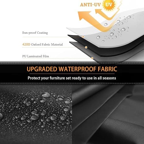 CKCLUU Heavy Duty Patio Furniture Cover - All-Weather Protection, Perfect Fit, Durable Tear-Resistant, Windproof Stay-in-Place, Easy Install for Outdoor Sectional/Table Chair Sets 128"x83"x28" thumbnail 6
