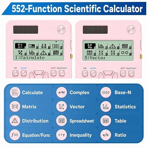 iPepul Scientific Calculators with Notepad for Students，552 Functions | Type-C Rechargeable Solar Math Calculator, 5-Line Display，School Supplies for Middle School, High School & College Students thumbnail 3