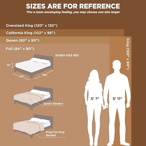 Bedsure GentleSoft Crystal Pink Full Blanket for Bed - Cozy Soft Blankets for Women, Cute Large Throws for Girls, 84x90 Inches thumbnail 7