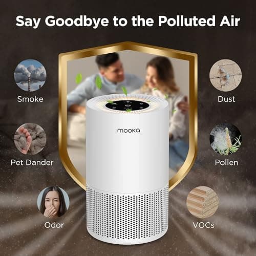 Air Purifiers for Home Large Rooms up to 1200ft², MOOKA H13 True HEPA Air Purifier for Bedroom Pets with Fragrance Sponge, Timer, Air Filter Cleaner for Smoke, Odor, Dander, Pollen (White) thumbnail 3
