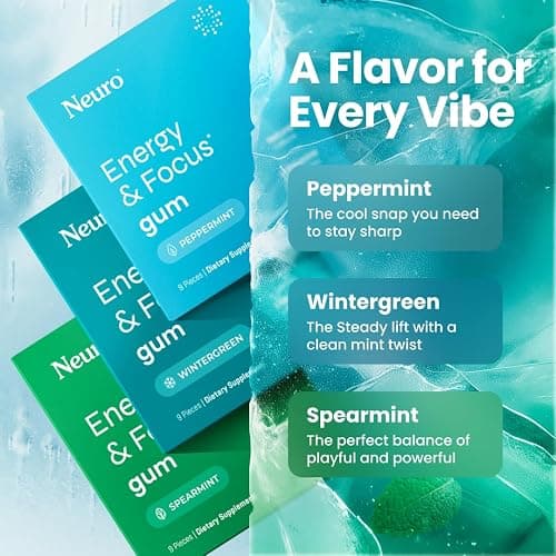 Neuro Variety Pack Gum - Energy & Focus Gum (Peppermint, Spearmint, Wintergreen) - Nootropic Supplement with Natural Caffeine + L-Theanine for Brain Health - Sugar Free, Vegan - 54 ct, 6 Pack thumbnail 4