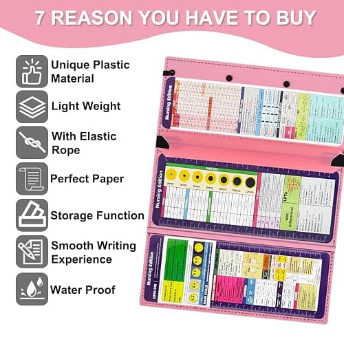 Vuzvuv Nursing Foldable Plastic Clipboard 3 Layers with Medical Edition Cheat Sheets, Pink Pocket Foldable Nurse Clip Boards Notepad for Students,Doctors and Medical Staff thumbnail 4